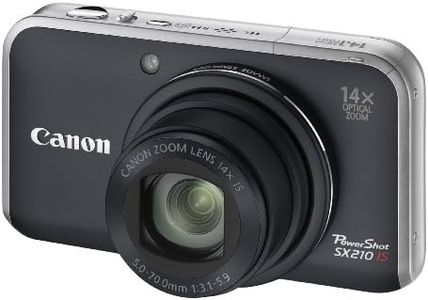 Canon Powe