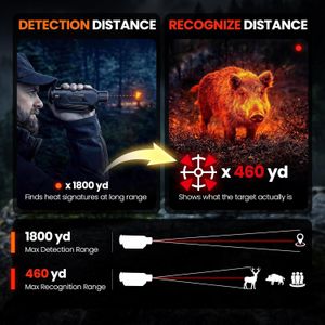 GOYOJO Thermal Imaging Monocular – 384x288 Infrared Night Vision, 25mm Lens