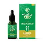 Vitality CBD Drops, Spray in MCT Oil 2400 mg, Lemon, 30 ml, NO THC