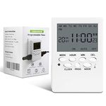 Outlet Timer, 7 Day Wall Plug in Light Timer Outlet, CANAGROW Indoor Digital Programmable Timers for Electrical Outlets, 3-Prong Dual Outlet for Appliances, 15A/1800W