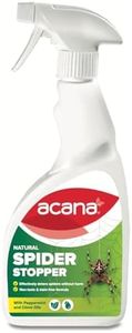 Acana Natu
