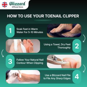 Blizzard Professional Toenail Clippers – Heavy Duty Stainless Steel, 15cm with Metal File