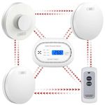 XINDUM Wireless Interlinked Smoke Alarms for Home, Heat Detector, Carbon Monoxide Detector with LCD Digital Display, Remote Controller, Fire Alarms with 10 Year Battery, Fire Detectors Bundle for Home