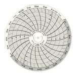 Circular Chart Paper