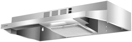 Ductless R