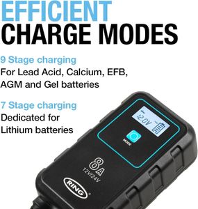 Ring SmartCharge 8A Car Battery Charger & Maintainer – Lithium, Lead Acid, AGM Compatible