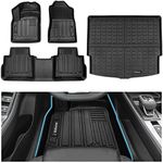 Antsvnn Car Floor Mats 2 Rows and Trunk Cargo Liner Compatible with 2021 2022 2023 Nissan Rogue All-Weather Rubber Protection mats(No Sport Models)