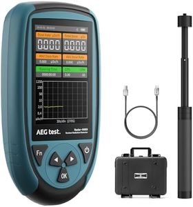 AEGTEST Ra