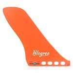 HLOGREE 9'' SUP Fin,9 INCH Surf & SUP Single Center Water Fin Quick Release DetachableStand up Paddleboard Fin -Free No Tool Fin Screw Replacement for Longboard Surfboard Stand-Up Paddleboards -Lime