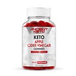 Keto Pills From Shark Tank