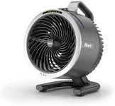 Shark FlexBreeze HydroGo Fan—Ultra-