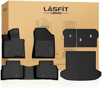 LASFIT Flo