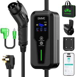 OMMC Level