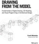 Drawing from the Model: Fundamental