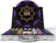 HEITOK Clay Poker Chip Set for Texas Hold’em, 500 PCS with Denominations Professional Casino Blackjack Set, a high-end Carrying case with Aluminum Travel Case