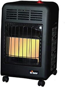 Mr. Heater MH18CH Radiant Cabinet LP Heater,Black