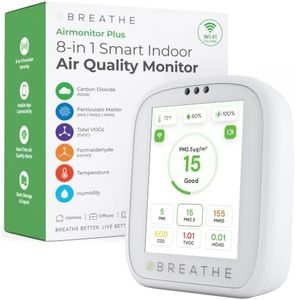 BREATHE Airmonitor Plus Indoor Air Quality Monitor – Smart CO2, PM1 PM2.5 PM10, VOC & Formaldehyde Sensor | Professional-Grade Air Monitor with App