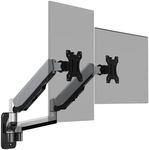 WORLDLIFT Dual Monitor Wall Mount, 