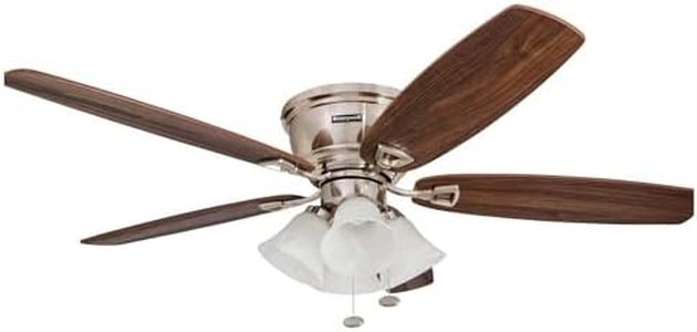 Honeywell 