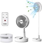 Battery Powered Fan Home Depot