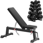 HANDBODE Adjustable Weight Bench Set with 210LB Dumbbell Set, A Frame Weight Rack Stand, 1300 LBS Capacity Home Gym Bench for Weightlifting, Strength Training, Flat, Incline, Upright