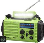 Weather Radio With Charging