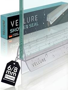 Vellure Sh