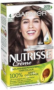 Garnier Nu