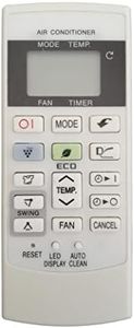 LipiWorld® 156A AC Remote Control Compatible for Sharp AC (Old Remote Exactly Same Will Only Work)