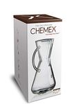 Reusable Filter For Chemex 3 Cup