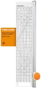 Fiskars Ro