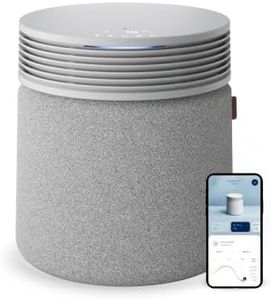 BLUEAIR Bl