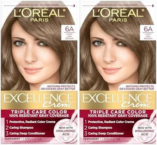L'Oreal Pa