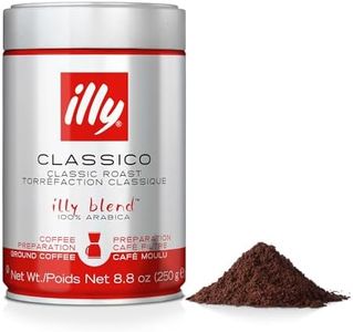 Illy Class