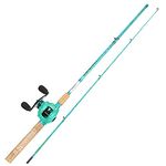 Sougayilang Baitcasting Fishing Rod Combo, 2-Piece 5-Foot 6-Inch Graphite & Fiberglass Rod, Durable and Strong, Quickset Anti-Reverse Fishing Reel-Left (1Pack)