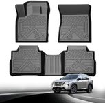 Runine Car Floor Mats for Nissan Ro