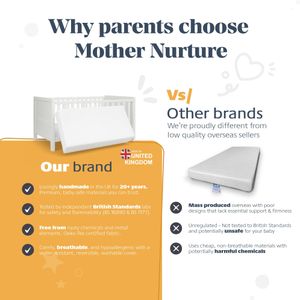 Mother Nurture Cot Mattress 140x70cm – Baby Crib Foam Mattress