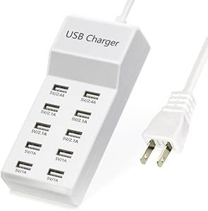 Wyssay USB