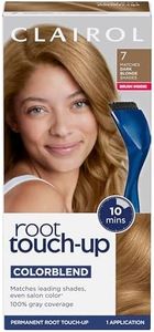 Clairol Ro