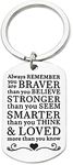 Inspirational Gifts Keychains for W