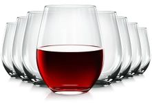 Vivocci Unbreakable Plastic Stemless Wine Glasses 20 oz | 100% Tritan Heavy Base | Shatterproof Glassware | Ideal For Cocktails & Scotch | Perfect For Homes & Bars | Dishwasher Safe | Buy 8 Pay 6