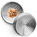 CatGuru Whisker Stress Free Cat Food Bowl, Reliefs Whisker Fatigue, Wide Cat Dish, Non Slip Cat Feeding Bowls, Shallow Cat Food Bowls, Non Skid Pet Bowls for Cats (Round - Set of 2, Stainless Steel)