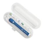 Nincha Portable Replacement Plastic Electric Toothbrush Travel Case for Oral-B Pro Series