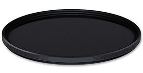 Neutral Density Filter For Nikon D700