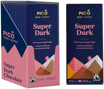 Pico Choco