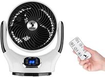 BEPER P206VEN260 multidirectional Fan, Intelligent Automatic Vertical and Horizontal Rotation, Air Circulator, speeds, 12 Hours Timer, Digital Motor, Plastic