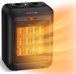 Portable Electric Space Heater 1500