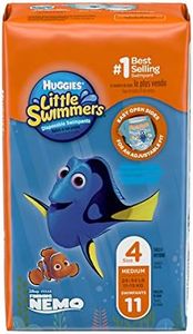 Huggies Li