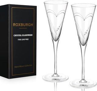 ROXBURGH C