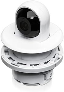 Ubiquiti C